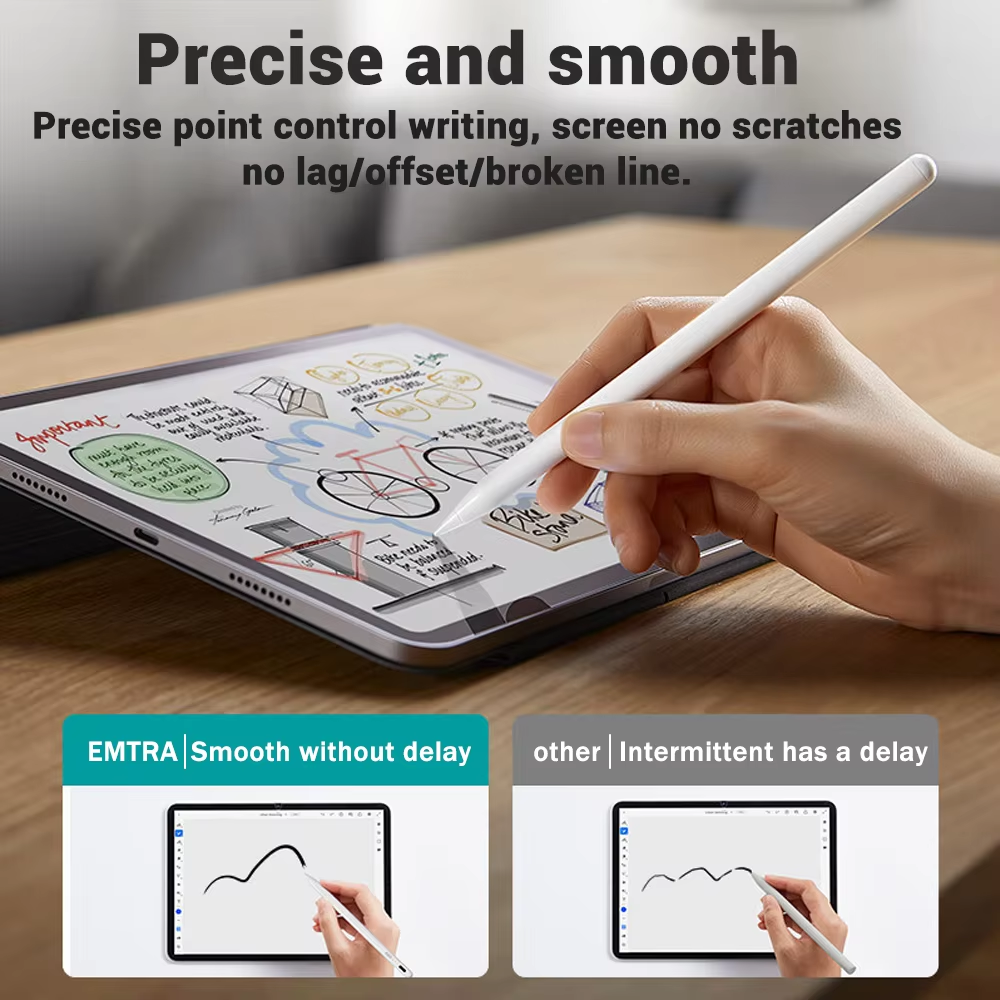 Android Tablet Touch Pen for H - Sticky Note Cube reseña y precio