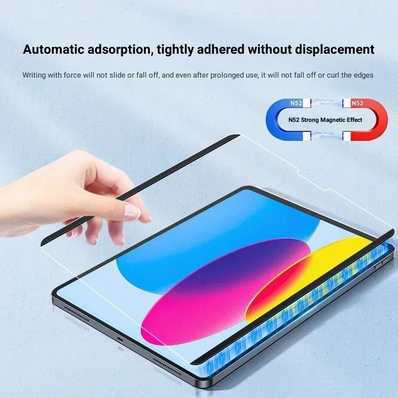 Magnetic Like Paper Film For L - Sticky Note Cube reseña y precio