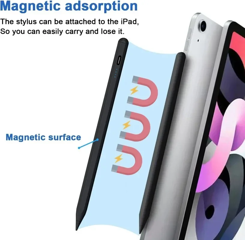 Stylus Pens For Samsung Galaxy - Sticky Note Cube reseña y precio
