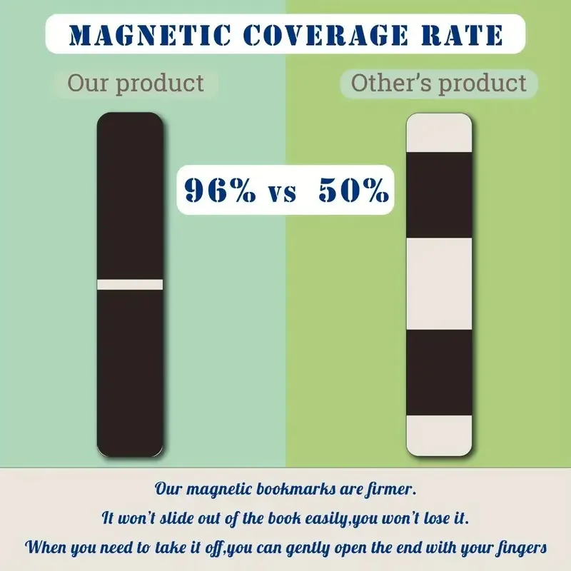 12pcs Artistic Magnetic Bookma - Bookmark Magnetic Clip reseña y precio