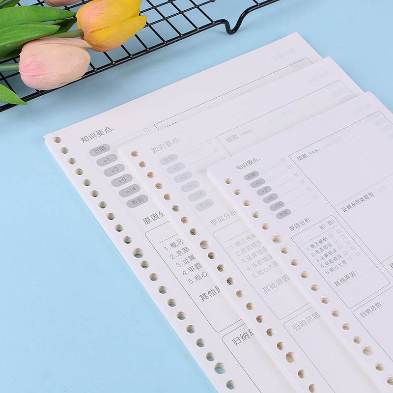 A4 A5 B5 Notebook Journal Medi - Notebook Dotted A5 reseña y precio